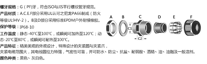 G管螺纹尼龙防水接头参数01.jpg