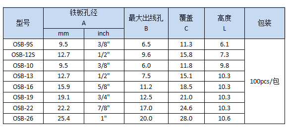 QQ图片20180619192421.png