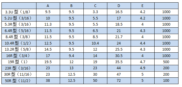 QQ图片20180619200848.png