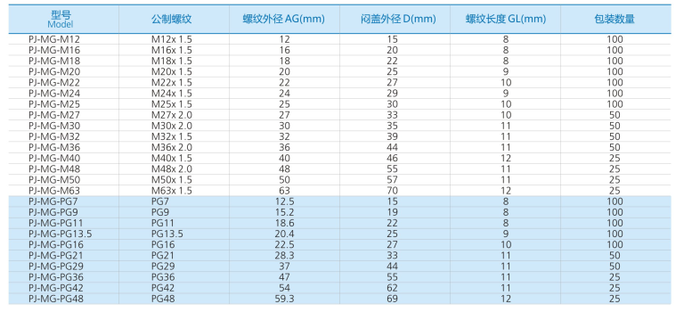 QQ图片20180825095321.png