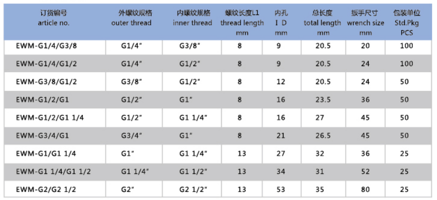 QQ图片20180825134954.png