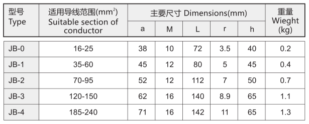 QQ图片20180918195455.png