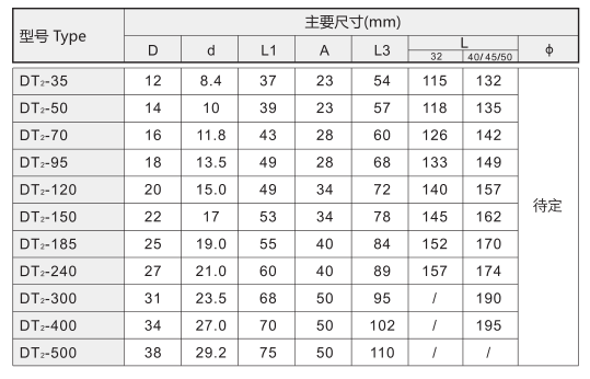 QQ图片20180919112533.png