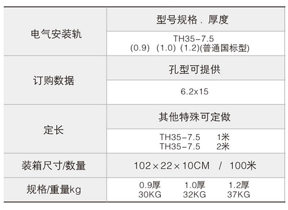 TS35M6钢质导轨参数3.jpg